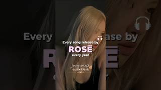 All Rosé's songs till now! (2024 ver) #Rosé #numberones #pop #fyp #shorts