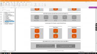 Overview build MSFC, ASCS, and Always-on
