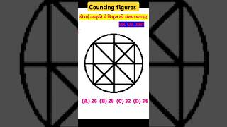 Counting figures previous year question| #countingfiguresreasoning #sscreasoning #sscglexam
