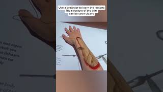 chinese student use projecter to see arm intestine #mathamatics #science