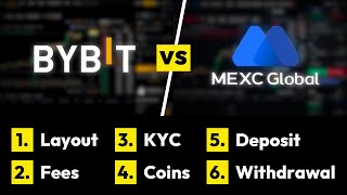 Bybit vs. MEXC Global ✅ The Ultimate Comparison: Which Exchange is better for Leverage Trading?