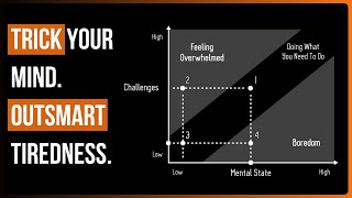 You Won't Feel Overwhelmed If You Start Doing This