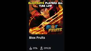 Cooked Fruits?  #roblox #bloxfurit #bloxfruits