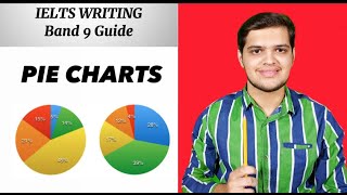 Get a Band 9 in Pie Chart with this strategy | IELTS Writing Task 1 Academic