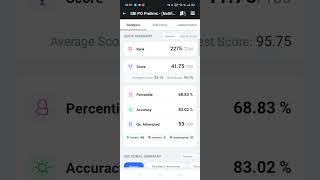 first mock just after notification #not too bad not too good.. improvement needed🙃