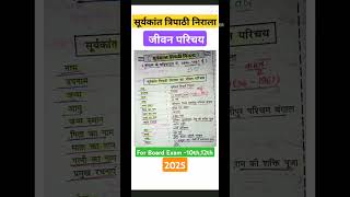 सूर्यकांत त्रिपाठी निराला का जीवन परिचय |Suryakant Tripathi Nirala #shorts #short #youtubeshorts #up