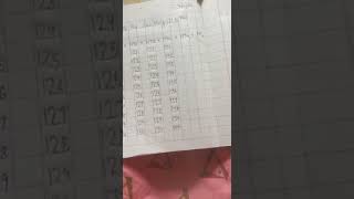 KG MATH COUNT 121 TO 140 30THJULY