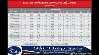 quay cách xà gồ z - xà gồ xây dựng