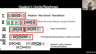 Ann Feuerbach: Tamga and Tamga-like symbols on “Anglo-Saxon” coins