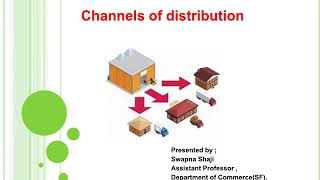 PPT CHANNELS OF DISTRIBUTION