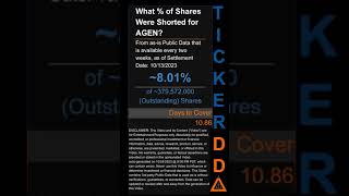 $AGEN Short Interest for the 2 week period ending on   #AGEN #shortinterest #shortsqueeze