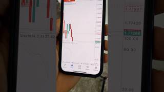 How I flipped $300 in 24hrs! #forex #forexlifestyle #forextrader