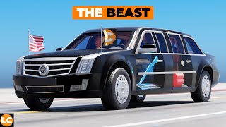The Safest Car in the World