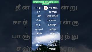 Learn Hindi through Tamil |start from basic | #LearnHindiThroughTamil #HindiBasics #TamilToHindi