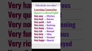 Beginners vs advanced English 🔥#shorts #spokenenglish #learnenglish #englishgrammar #activerahul