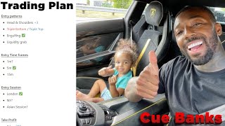 How A Pro Trader ACTUALLY Forms A Plan & Backtests (Full Guide)