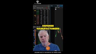 Rising military stocks and the shifting tide against treasuries... What it means for the economy