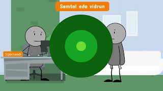 Forvarnir og viðbrögð við einelti, áreitni og ofbeldi í vinnuumhverfinu