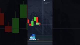 #FinancialFreedom #TradingLife #MakeMoneyOnline #PassiveIncomeIndia