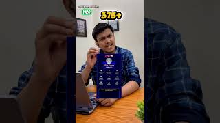 🚨 Govt Exam Vacancies 2025 OUT! | Testbook Super Pass LIVE | SSC, UPSC, Banking, Railway, MP Police