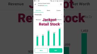 Jackpot Retail Stock