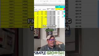 Construction Pricing  How to Calculate Your Project Costs
