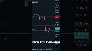 Sniper🔫🏋🏾‍♂️ #forexmarket #trading #forexsignals #stockmarket #forex #tradesetup #forexmarket #forex