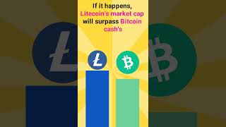 What is the Flappening?