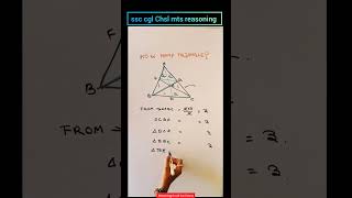 #ssccgl2024 #cgl #quicktricks #ssccgl #sscgd #mathsshorts #reasoningquestions #sscreasoning #sscchsl
