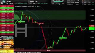 HBAR LIVE CHART ( 5 minute time frame ) Hedera Usdt