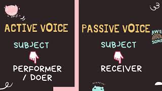 Passive and Active Voices