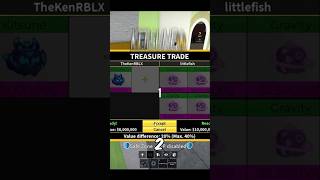 GRAVITY REWORK Is Going To Change Blox Fruits Forever | Dragon got Cooked #bloxfruits #fyb
