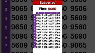 If you see the number, your brain is elite. #findthehiddennumber