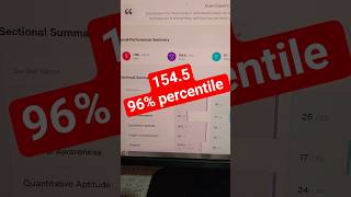 CGL MOCK 06 EDUQUITY PATTERN || TESTBOOK EDUQUITY PATTERN || EDUQUITY BASED CGL MOCK | #ssc #cgl2025