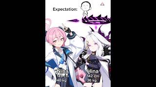 Hina vs Niha Expectation #ブルーアーカイブ #ブルアカ #블루아카이브