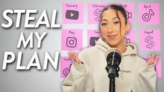 This is how you're going to be a full-time content creator by the end of the year