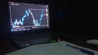 Road To First Funded Account - $50,000 account added | Live Trading.