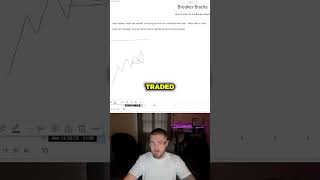 Using Breakers #daytrading #trading #howtotrade #learntotrade #daytradingtips #stocks #forex #crypto