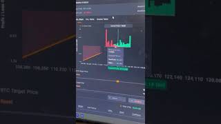 Bitcoin Options Straddle Strategies | Profitable Options Strategies in Delta Exchange | Trade Brains