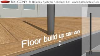 Balcony System Explained