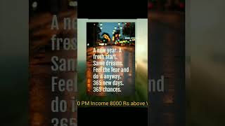 Work From Home    More Details my Whatsapp No 9629414286 #employementnewstamil #tamil #motivation