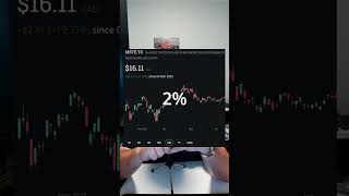 What I Invest in my $235,000 Stock Portfolio (NOT FOR THE FAINT HEARTED)