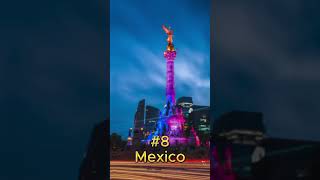 Top 10 Countries With Most Youtube Users in World #top10 #viral #rich #shots