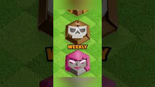 Clash of clan ranked mode #clashofclans #clashofclanslive