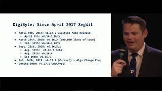 DigiByte Blockchain Global Summit was on April 2019