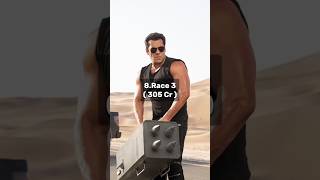 Top 10 Salman Khan Highest Grossing 💸 Movies 🎬 (Worldwide)🌍#shorts