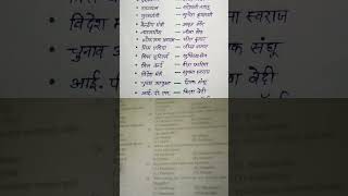 #women #womenempowerment #womenleaders #firstwomaninindia #ias #upsc #ssc