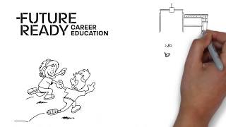 Join us at a Future Ready Event #knowtheanswer