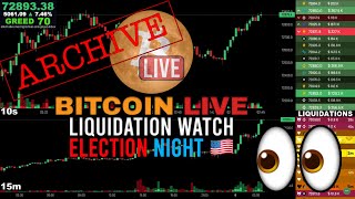 [ARCHIVE] Bitcoin Election Night Livestream Nov 5 2024