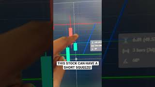 THIS STOCK CAN HAVE A SHORT SQUEEZE! WATCH BEFORE MONDAY! #stockmarket #stocks #shorts